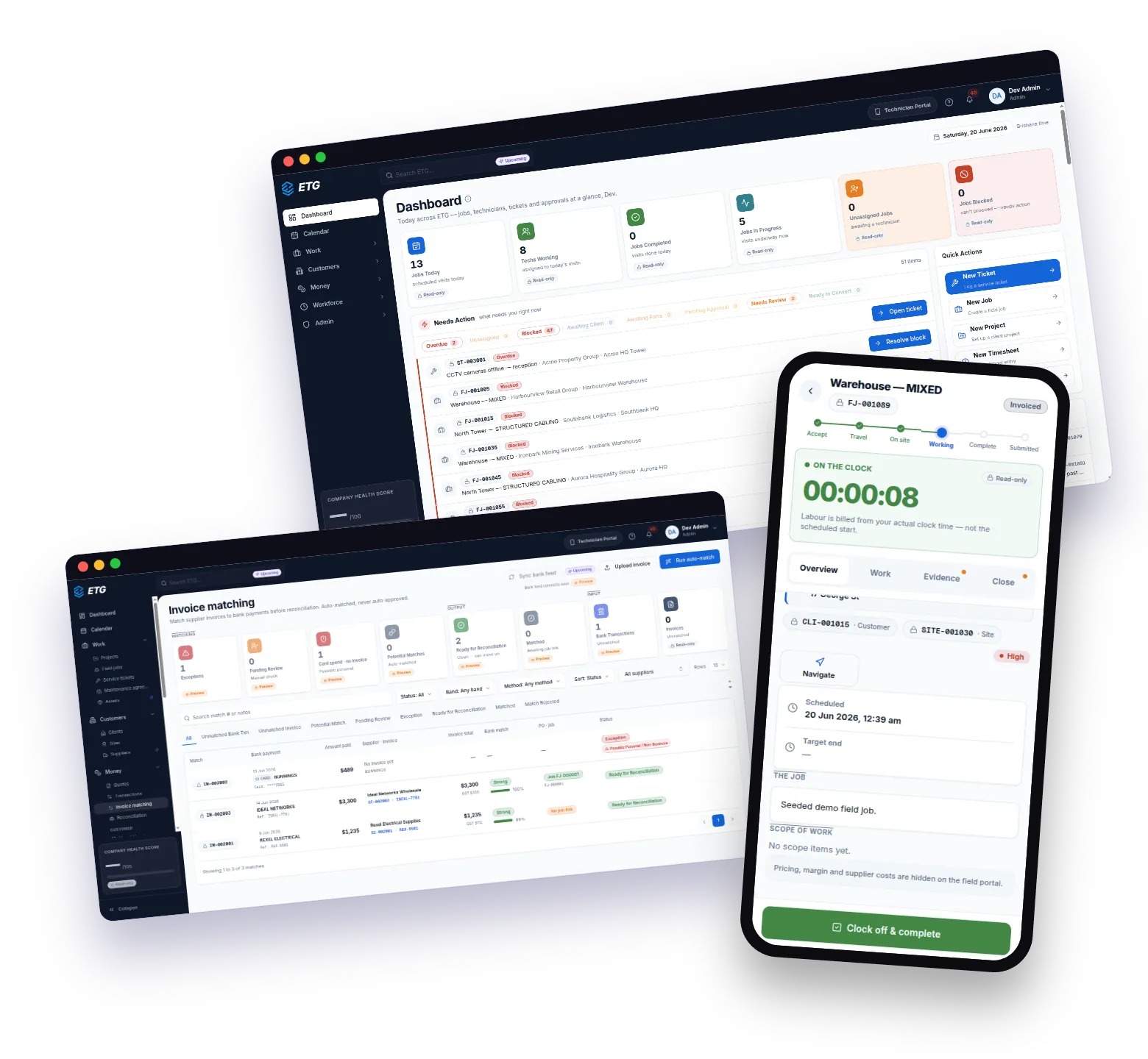 ETG field-service platform dashboards