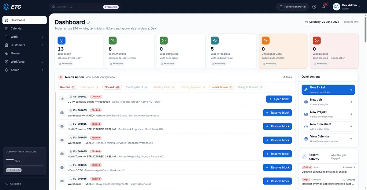 ETG Platform product screen